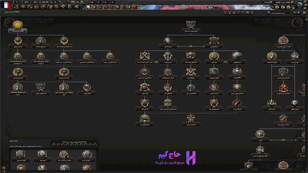 فارسی ساز بازی هارت اف ایرون 4