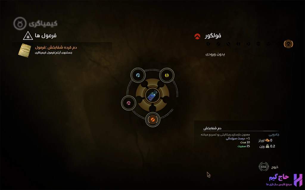 صفحه فرمولهای بازی The Witcher 2 با ترجمه فارسی