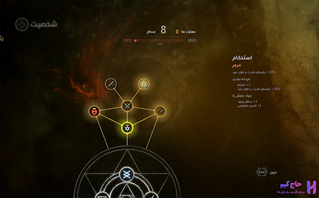 ترجمه فارسی صفحه ماموریتهای بازی The Witcher 2 در بخش استحکام